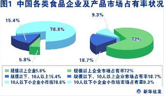 上海奶業(yè)行業(yè)協(xié)會(huì)官方網(wǎng)站 匯聚行業(yè)力量，守護(hù)品質(zhì)奶源