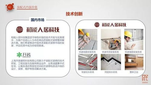 深度解讀裝配式內(nèi)裝 如何打造完美住家？超級(jí)干貨助力上海企業(yè)