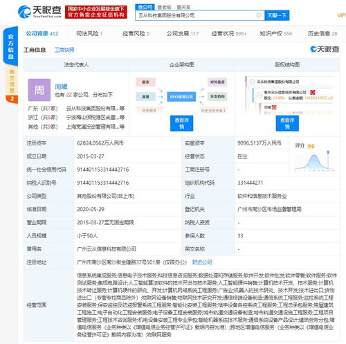 云從科技集團股份布局新賽道 申報新增機器人及人工智能項目，上?？偛烤W站引關注
